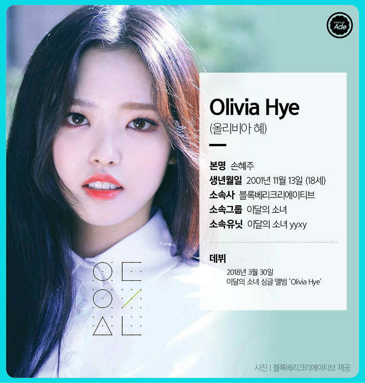 단추 풀린 올리비아 혜(ㅇ△ㅇ)