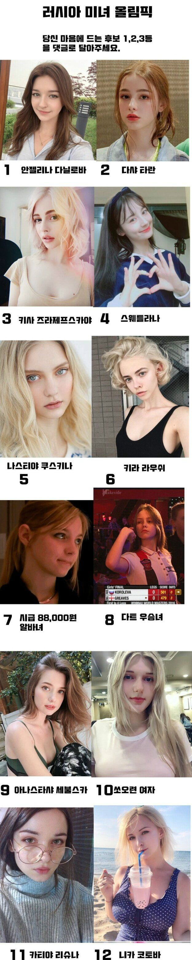 러시아 미녀 올림픽...~