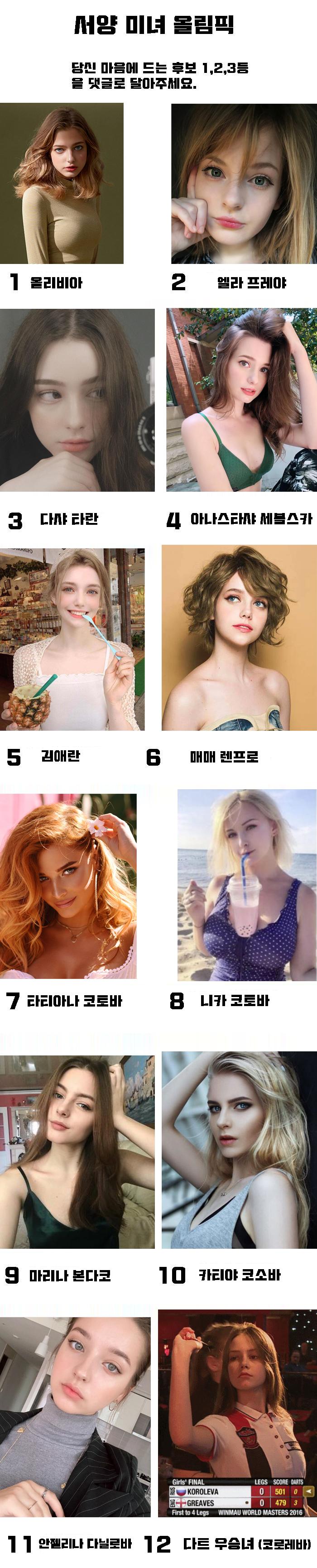 서양 미녀 올림픽.jpg