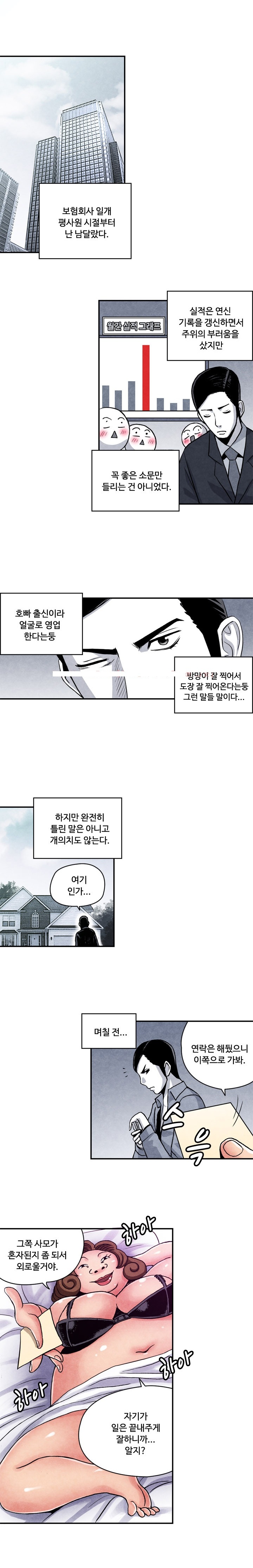 
영업하며 유부녀들 따먹은 썰
