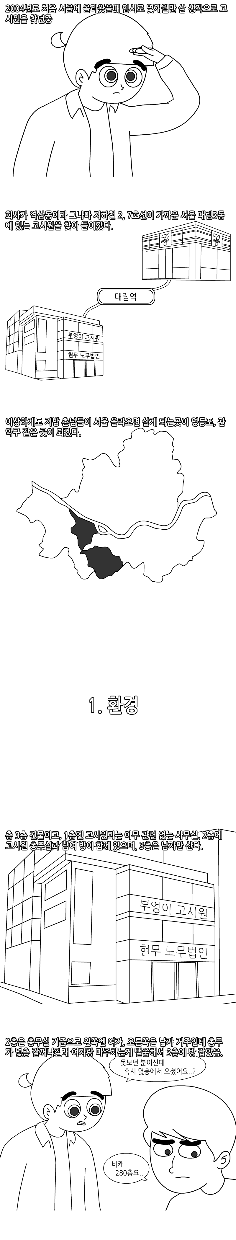 
고시원에서 3년동안 살았던 썰만화

