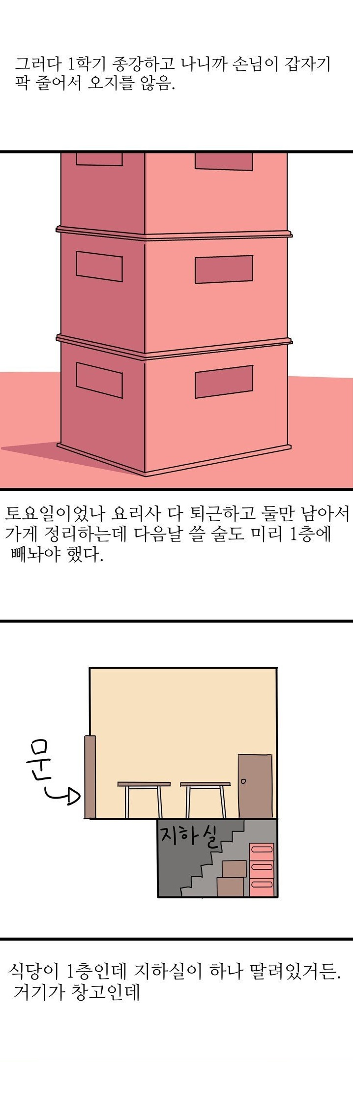 
알바하던 식당 지하실에서 한 썰
