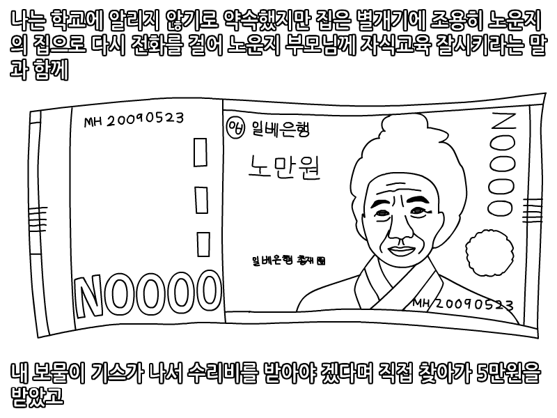 
독서실에서 명탐정코난 빙의 된 썰만화
