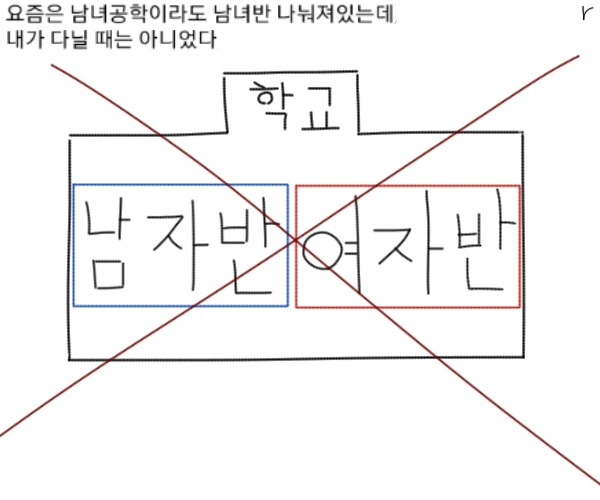 
중딩때 아다 땐 썰만화
