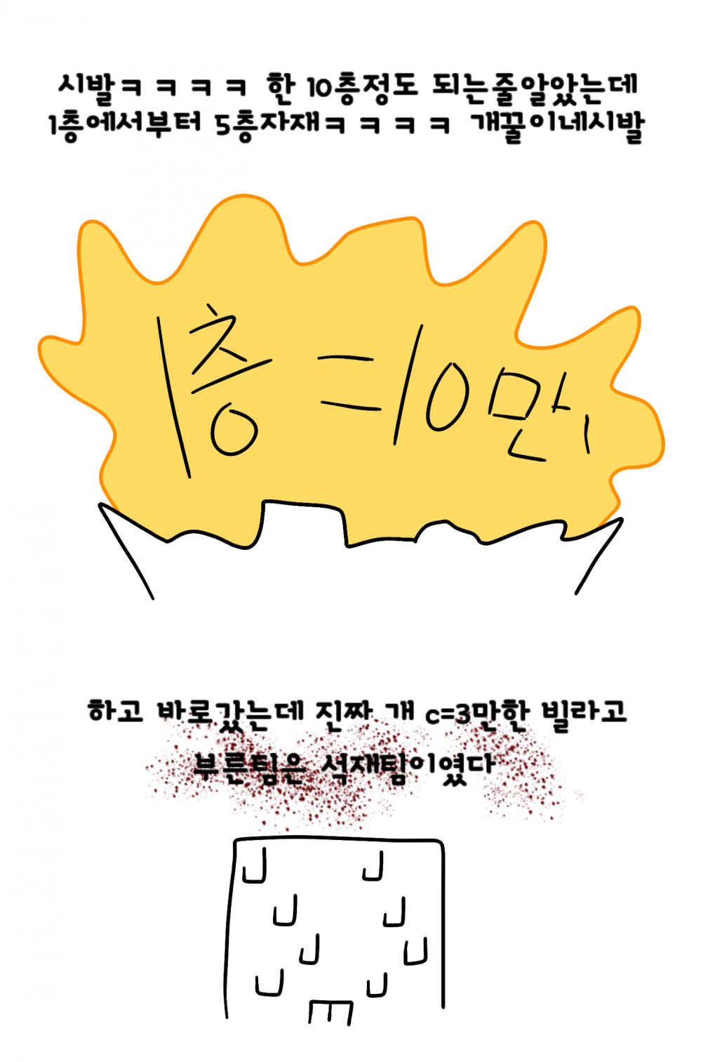 
일당 60만원 노가다 추노한 썰만화
